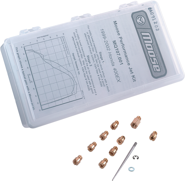 MOOSE RACING Jet Kit - Honda TRX300X