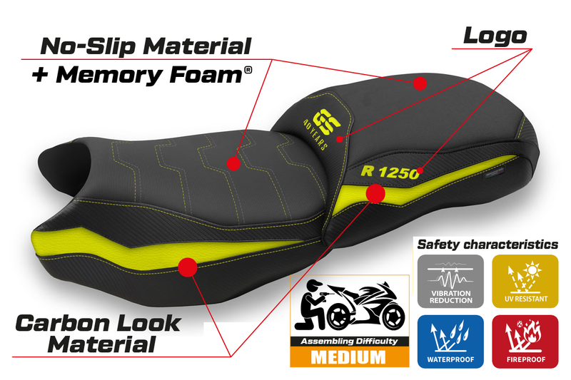 BMW R1250GS 2019-2023 Seat Cover Tappezzeria Italia Comfort in Yellow 40th