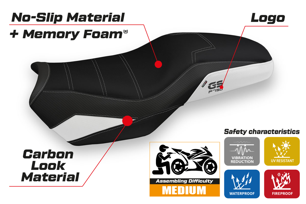 BMW F750GS 2018-2024 Seat Cover Tappezzeria Italia Comfort in White and Black