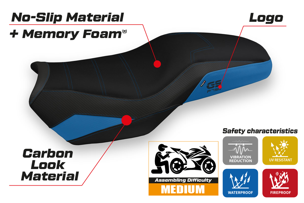 BMW F750GS 2018-2024 Seat Cover Tappezzeria Italia Comfort in Blue and Black