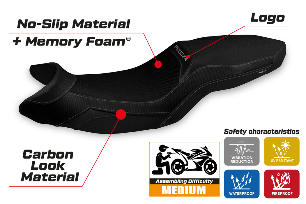 BMW F900R 2019-2024 Seat Cover Tappezzeria Italia Comfort in Black