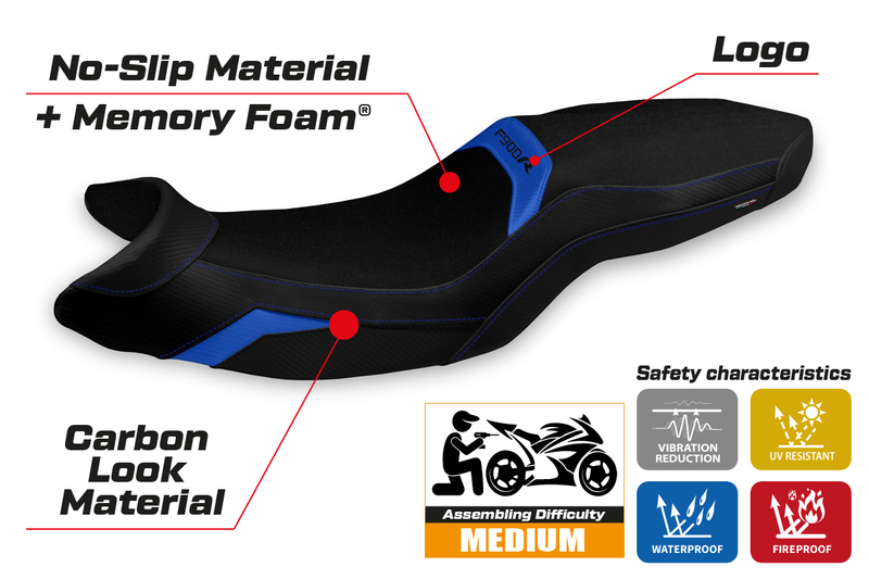 BMW F900R 2019-2024 Seat Cover Tappezzeria Italia Comfort in Blue and Black