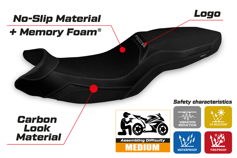 BMW F900XR 2019-2024 Seat Cover Tappezzeria Italia Comfort in Black