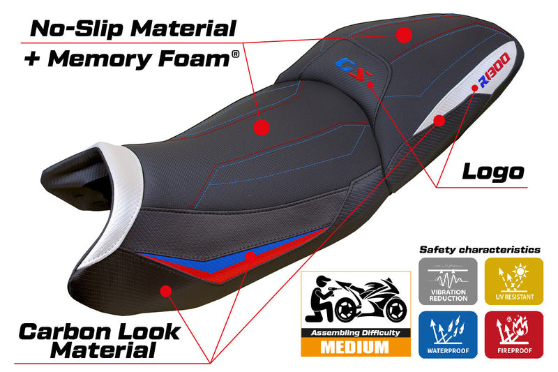 BMW R1300GS 2023-2024 Seat Cover Tappezzeria Italia Comfort Heated in White, Red, and Blue