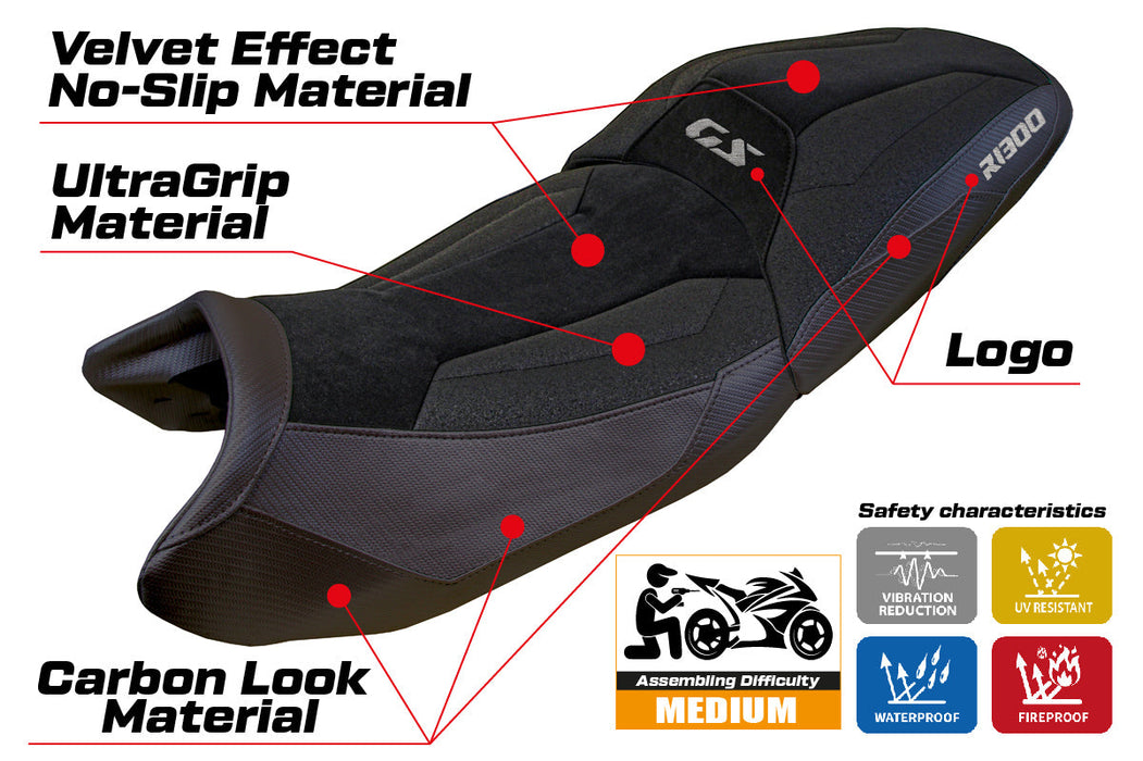 BMW R1300GS 2023 2024 Touring Seat Cover Tappezzeria Italia Ultragrip in Black