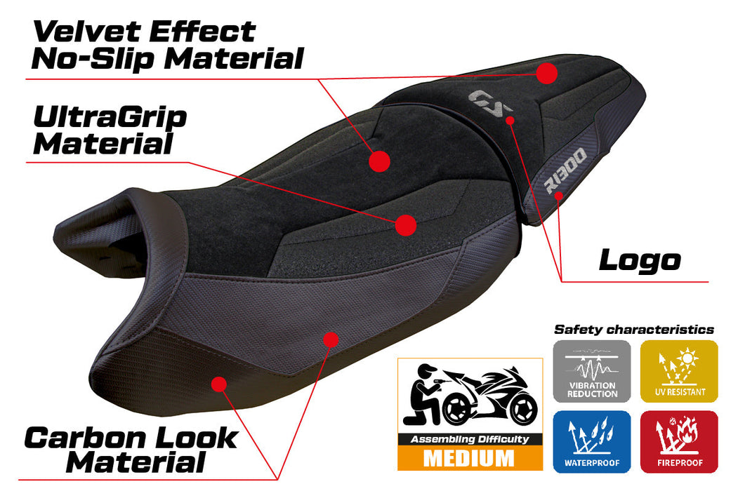 BMW R1300GS 2023 2024 Standard Seat Cover Tappezzeria Italia Ultragrip in Black