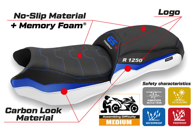 BMW R1250GS 2019-2023 Comfort Heated Seat Cover Tappezzeria Italia in Blue White