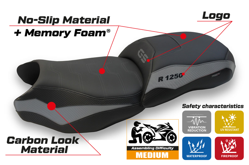 BMW R1250GS 2019-2023 Comfort Heated Seat Cover Tappezzeria Italia in Grey Black