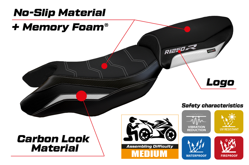 BMW R1250R 2019-2024 Seat Cover Tappezzeria Italia Comfort in White and Black
