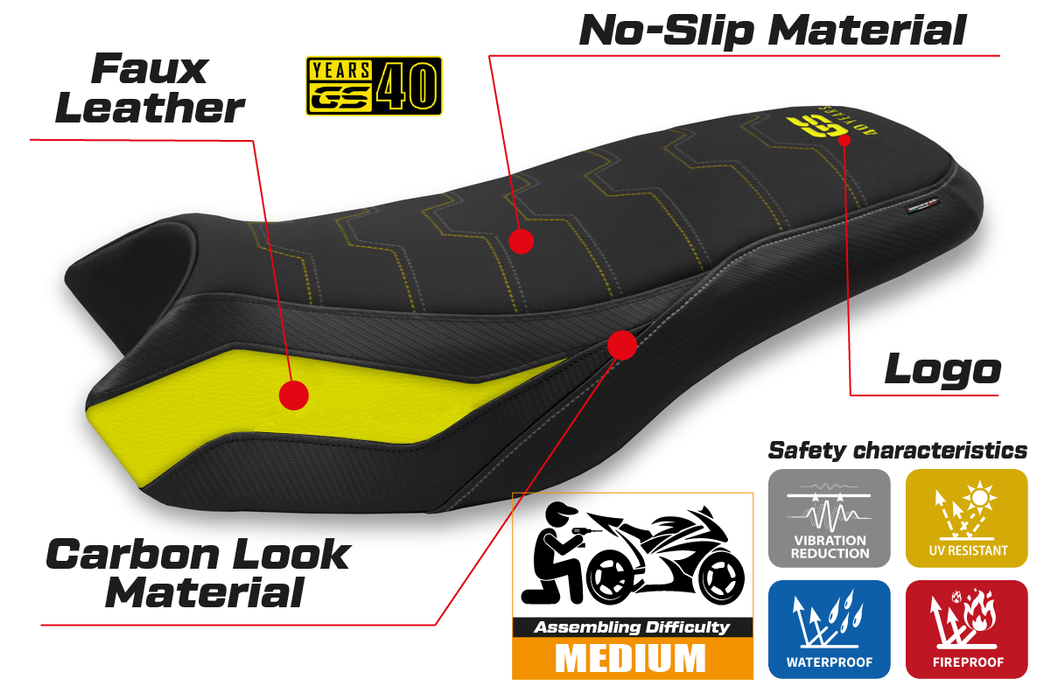 BMW R1200GS R1250GS Rallye 2017-2024 Seat Cover Tappezzeria Italia in Yellow 40th
