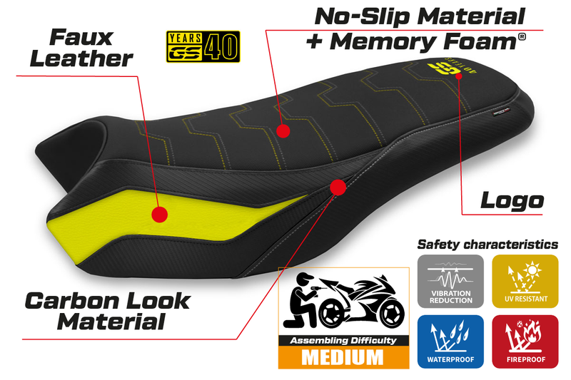 BMW R1200GS R1250GS Rallye 2017-2024 Seat Cover Tappezzeria Italia Comfort in Yellow 40th