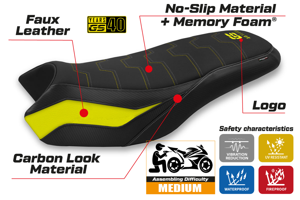 BMW R1200GS R1250GS Rallye 2017-2024 Seat Cover Tappezzeria Italia Comfort in Yellow 40th