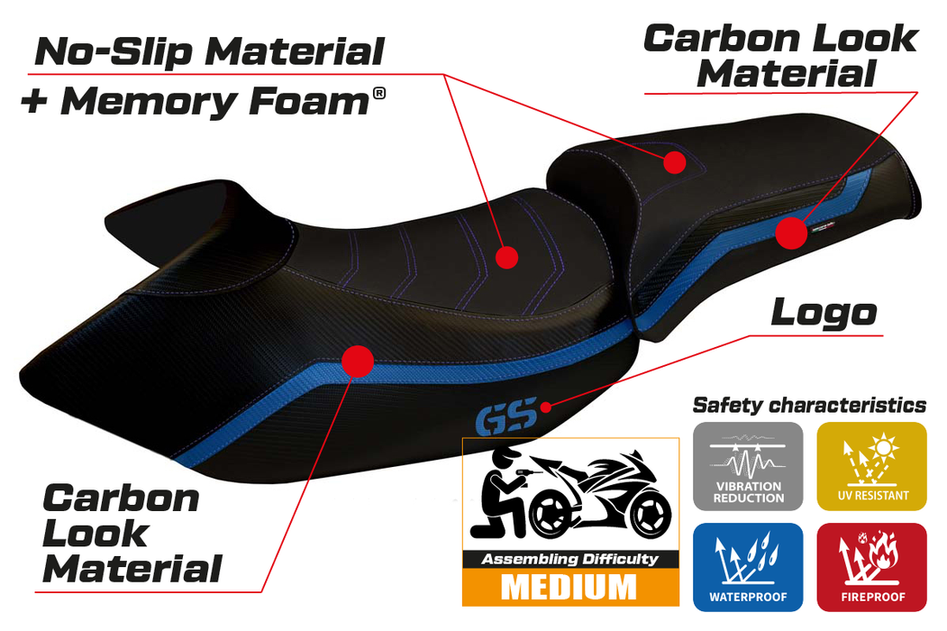 BMW R1200GS 2005-2012 Seat Cover Tappezzeria Italia Comfort in Blue and Black