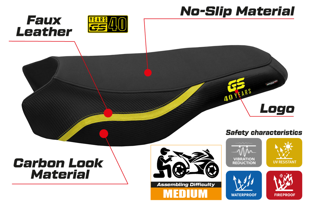 BMW R1200GS R1250GS Rallye 2017-2024 Seat Cover Tappezzeria Italia in Yellow and Black 40th