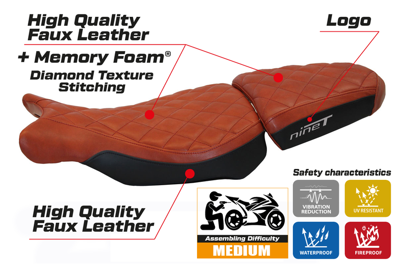 BMW R1200 Nine T 2014-2024 Seat Cover Tappezzeria Italia Comfort Brick F/R