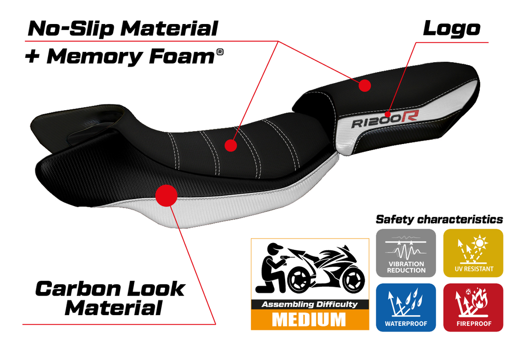 BMW R1200R 2015 -2018 Seat Cover Tappezzeria Italia Comfort in White Black