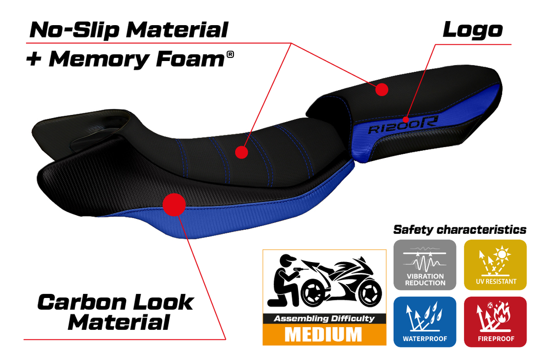 BMW R1200R 2015-2018 Seat Cover Tappezzeria Italia Comfort in Blue and Black