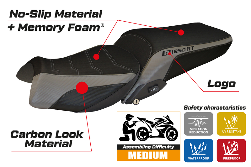 BMW R1250RT 2019-2024 Seat Cover Tappezzeria Italia Comfort in Grey and Black