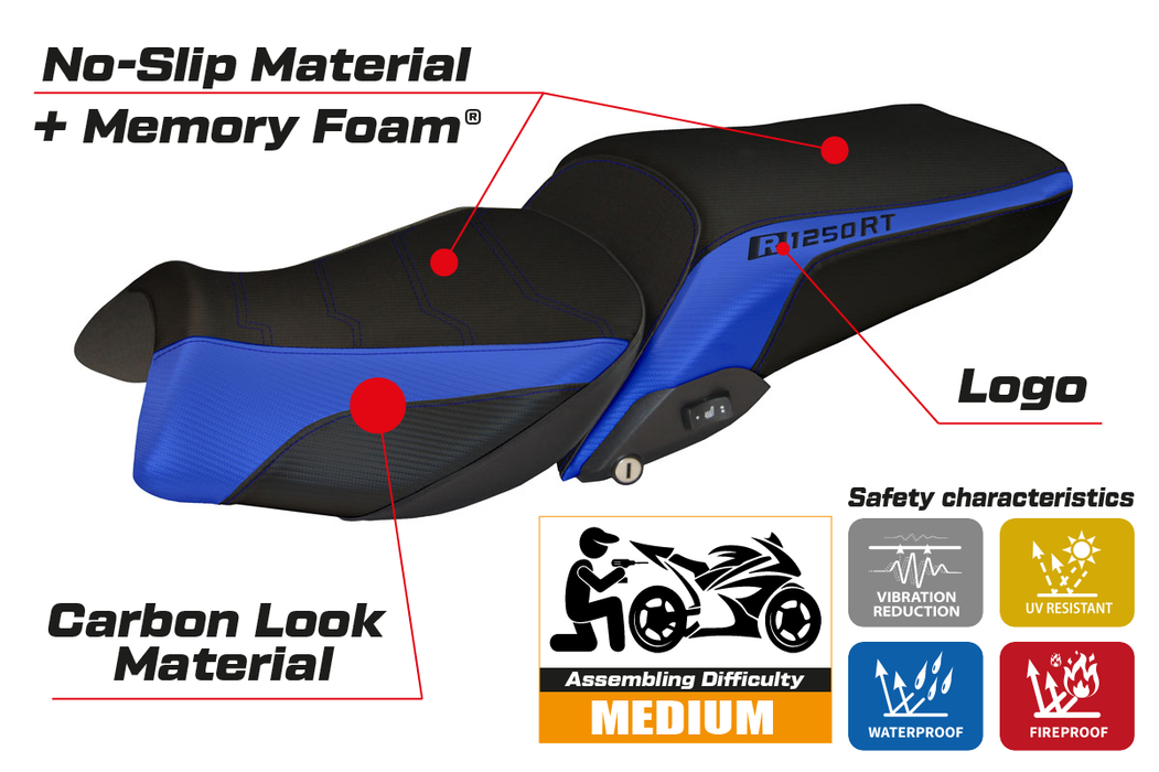 BMW R1250RT 2019-2024 Seat Cover Tappezzeria Italia Comfort Blue and Black
