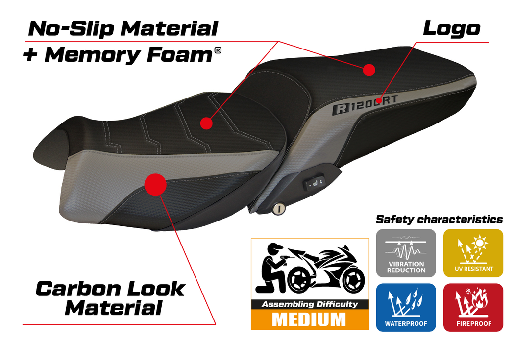 BMW R1200RT 2014-2018 Seat Cover Tappezzeria Italia Comfort in Grey and Black