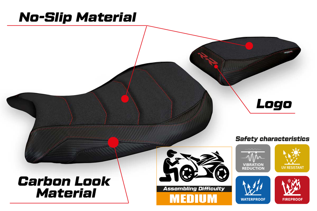 BMW S1000RR 2019-2024 Seat Cover Tappezzeria Italia Ultragrip in Black