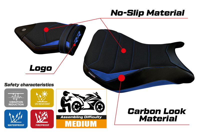 BMW S1000RR 2015-2018 Seat Cover Tappezzeria Italia Ultragrip in Blue and Black