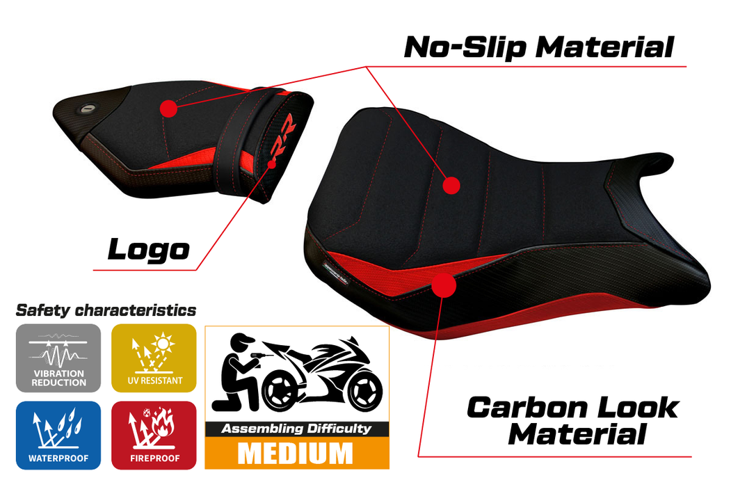 BMW S1000RR 2015-2018 Seat Cover Tappezzeria Italia Ultragrip in Red and Black