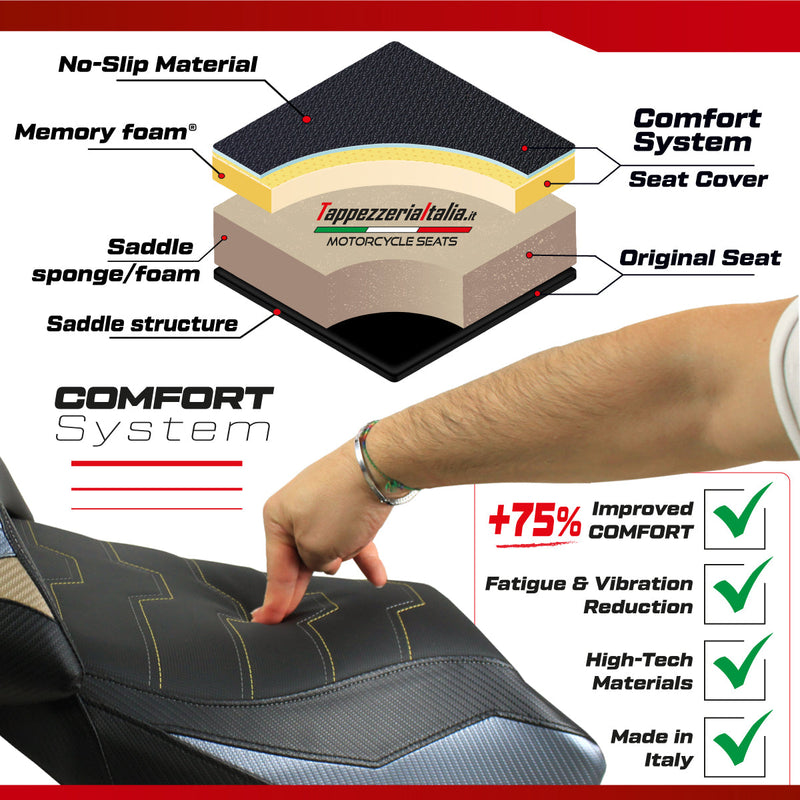 Ducati Scrambler 800 2023-2024 Seat Cover Tappezzeria Italia Comfort in Velvet Silver and Black