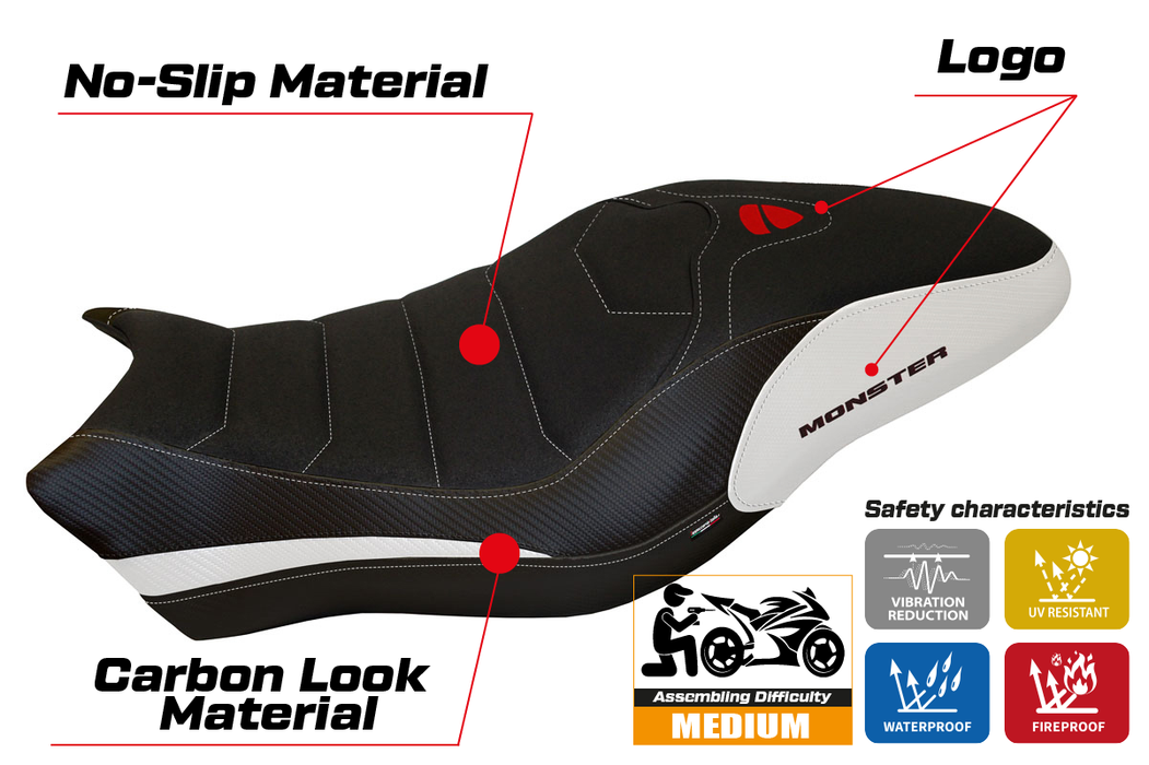 Ducati Monster 797 2017-2020 Seat Cover Tappezzeria Italia Ultragrip in White