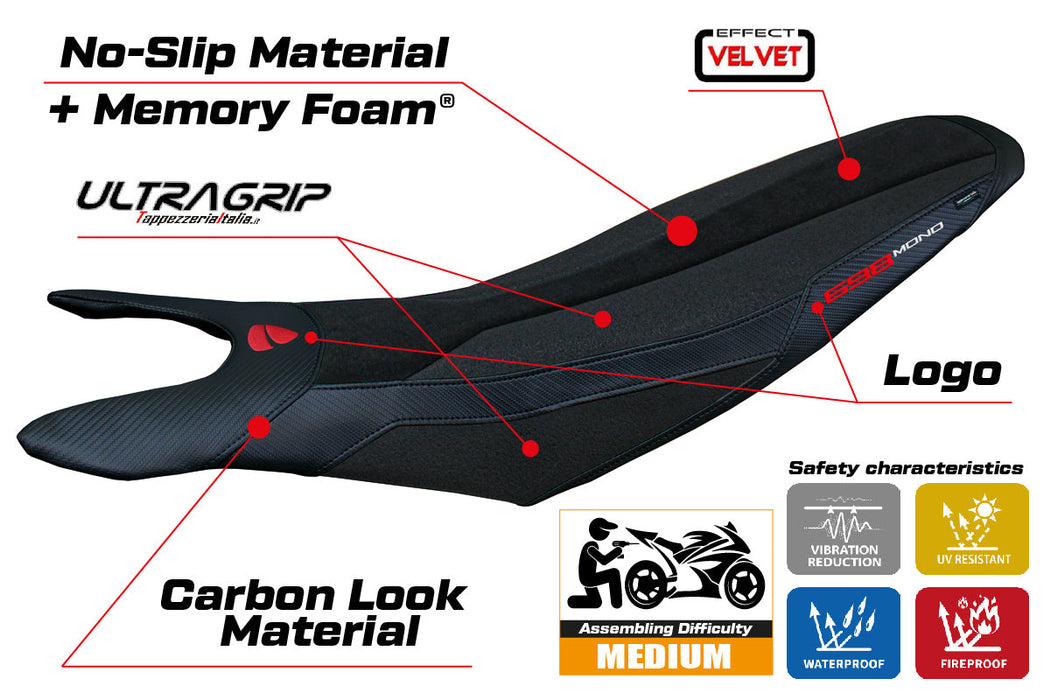 Ducati Hypermotard 698 Mono 2024 Seat Cover Tappezzeria Italia Comfort in Ultragrip Black