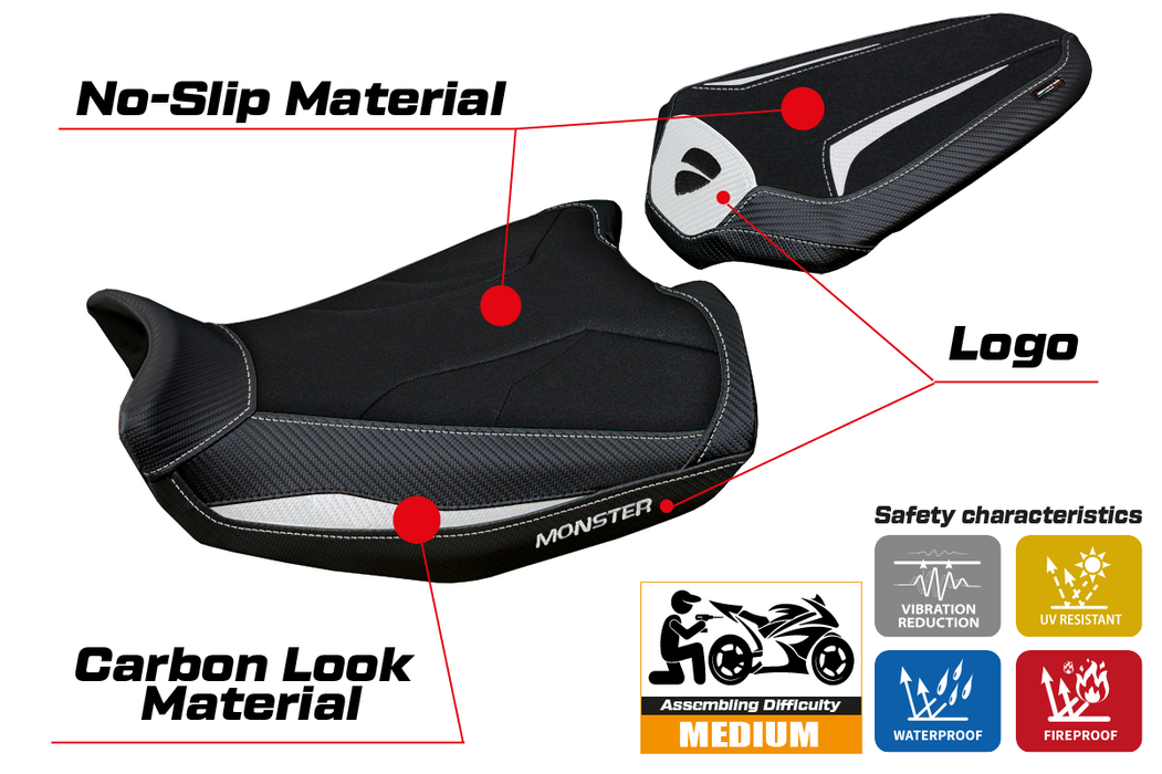 Ducati Monster 937 950 2021-2024 Seat Cover Tappezzeria Italia Ultragrip in White and Black