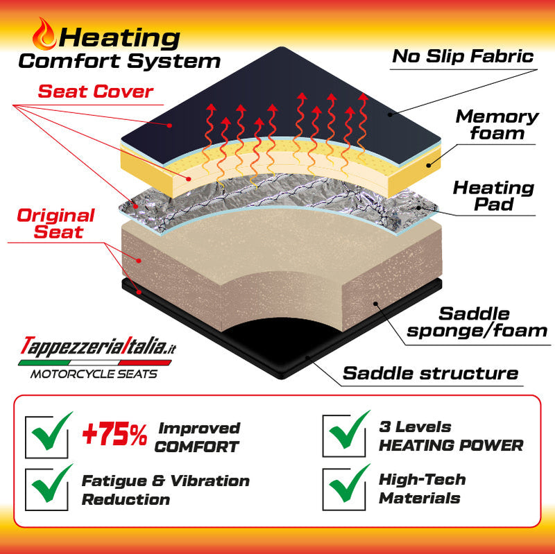 BMW R1250GS ADV 2019-2024 Comfort Heated Seat Cover Tappezzeria Italia in Red Blue