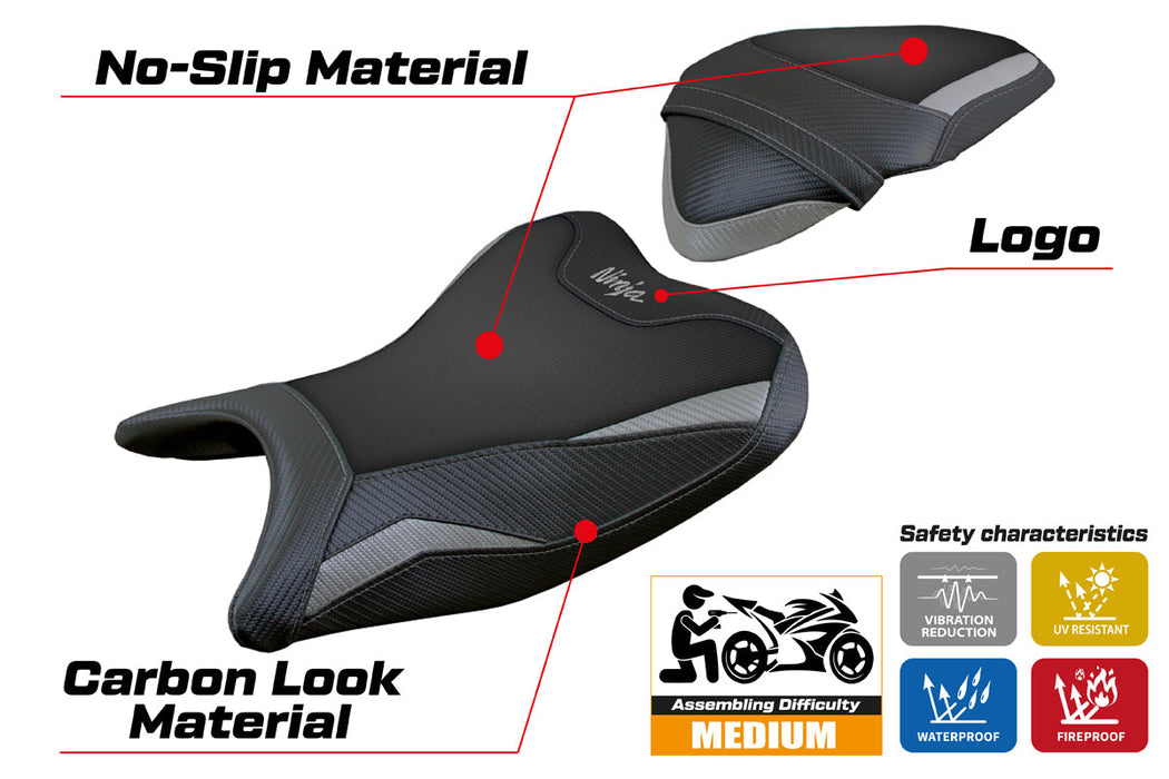 Kawasaki Ninja 250 2018 2019 Seat Cover Tappezzeria Italia in Grey and Black