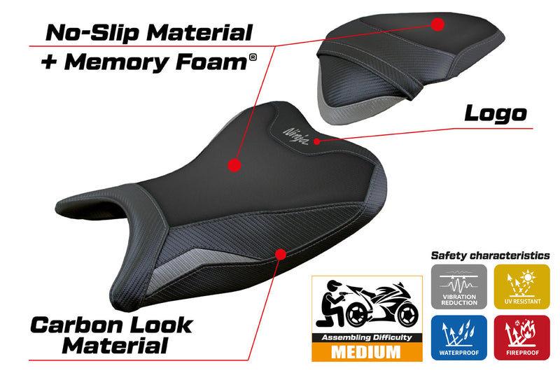Kawasaki Ninja 400 2018-2023 Seat Cover Tappezzeria Italia Comfort in Grey