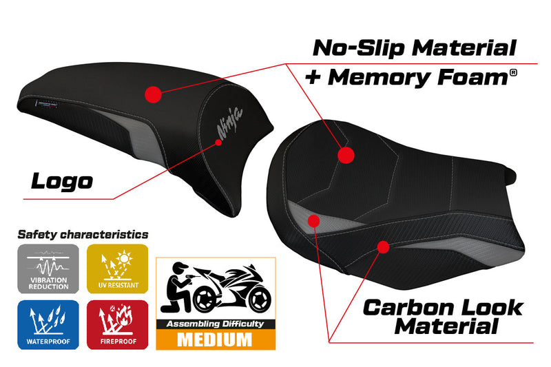 Kawasaki Ninja 650 Z650 2017-2024 Seat Cover Tappezzeria Italia Comfort in Grey and Black