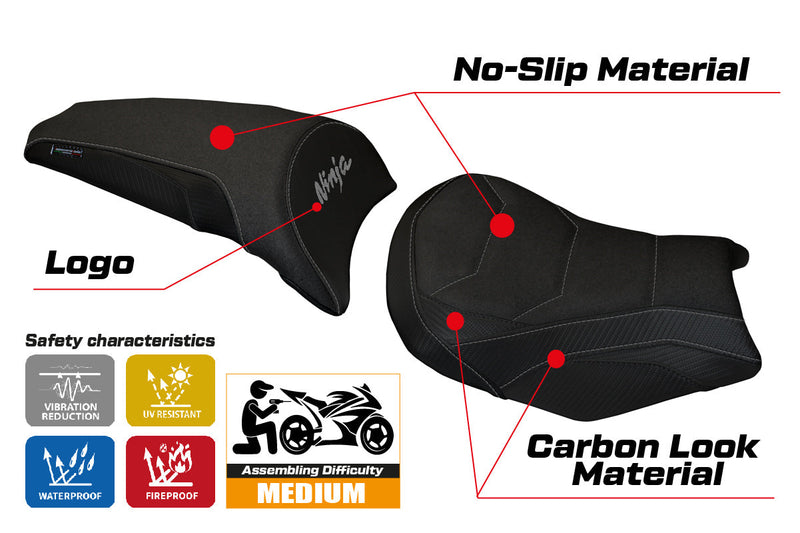 Kawasaki Ninja 650 Z650 2017-2024 Seat Cover Tappezzeria Italia Ultragrip in Black