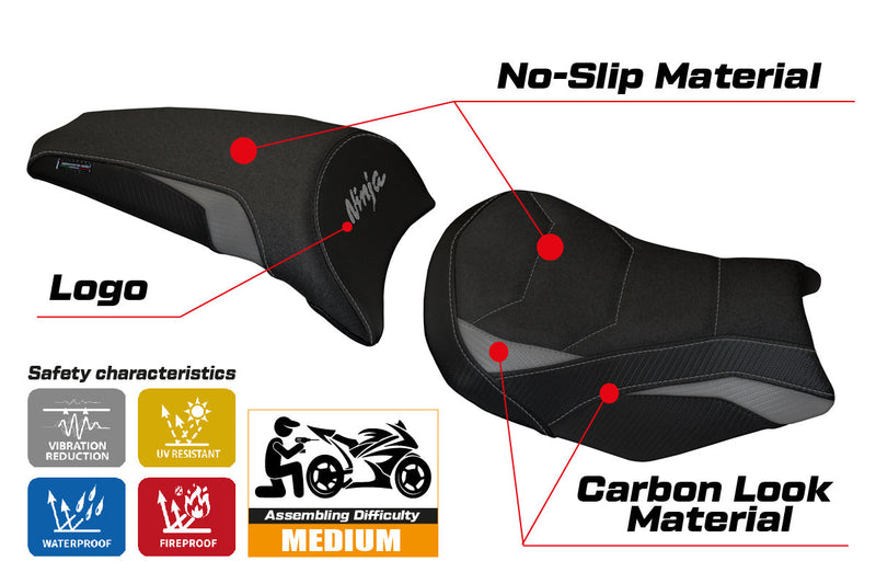 Kawasaki Ninja 650 Z650 2017-2024 Seat Cover Tappezzeria Italia Ultragrip in Grey and Black