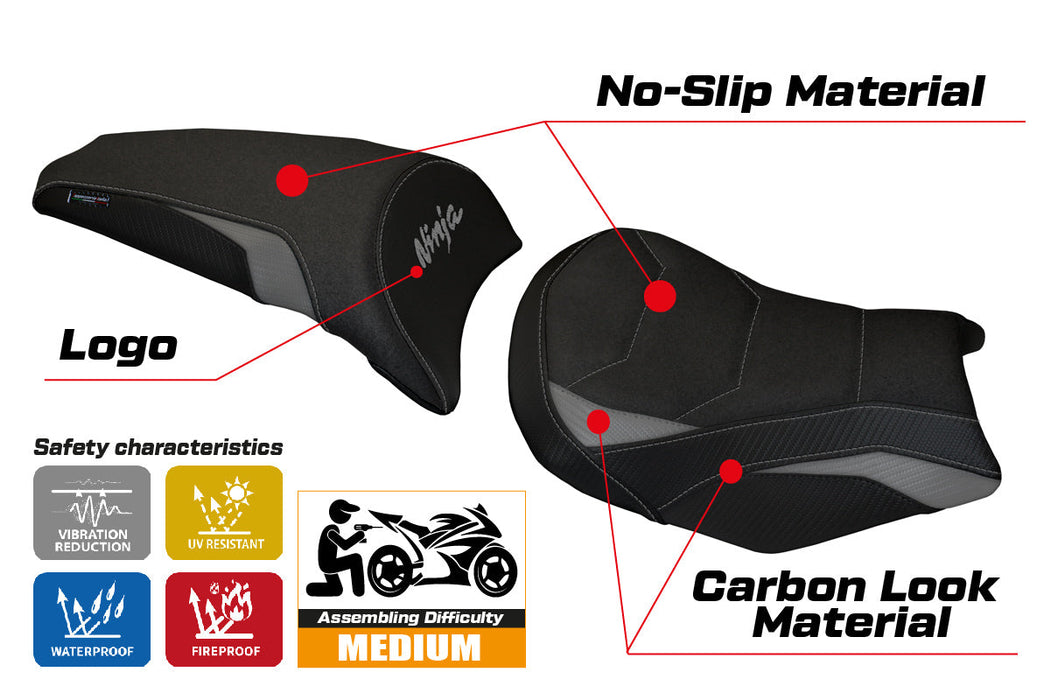 Kawasaki Ninja 650 Z650 2017-2024 Seat Cover Tappezzeria Italia Ultragrip in Grey and Black