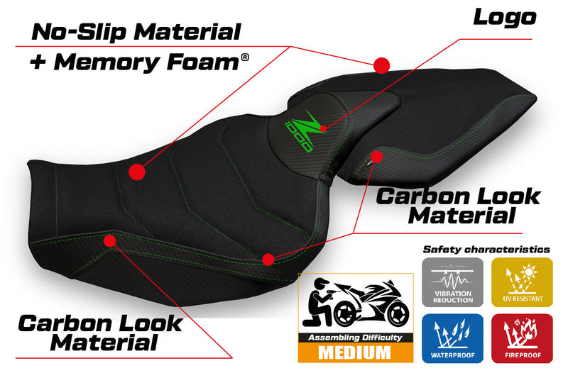 Kawasaki Z1000 2014-2021 Seat Cover Tappezzeria Italia Ultragrip in Black
