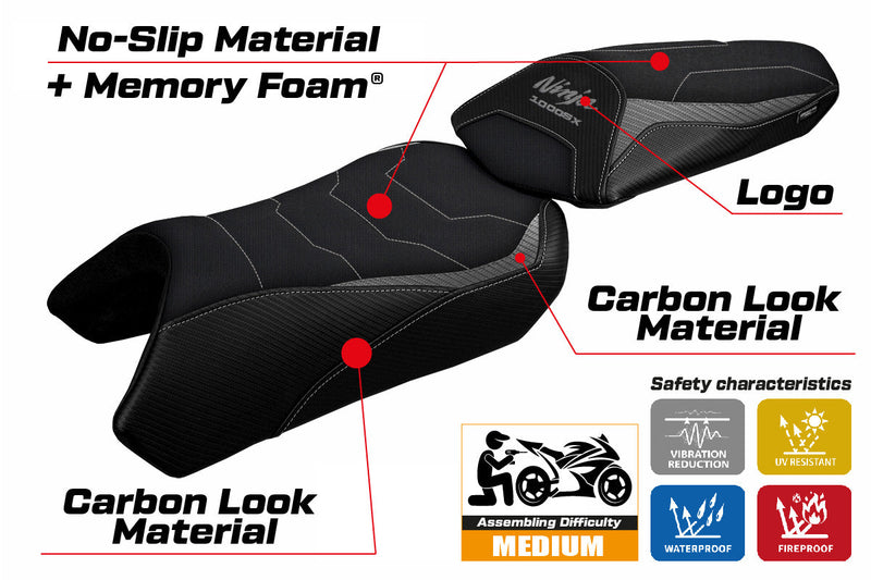 Kawasaki Ninja 1000 2020-2024 Seat Cover Tappezzeria Italia Comfort in Grey