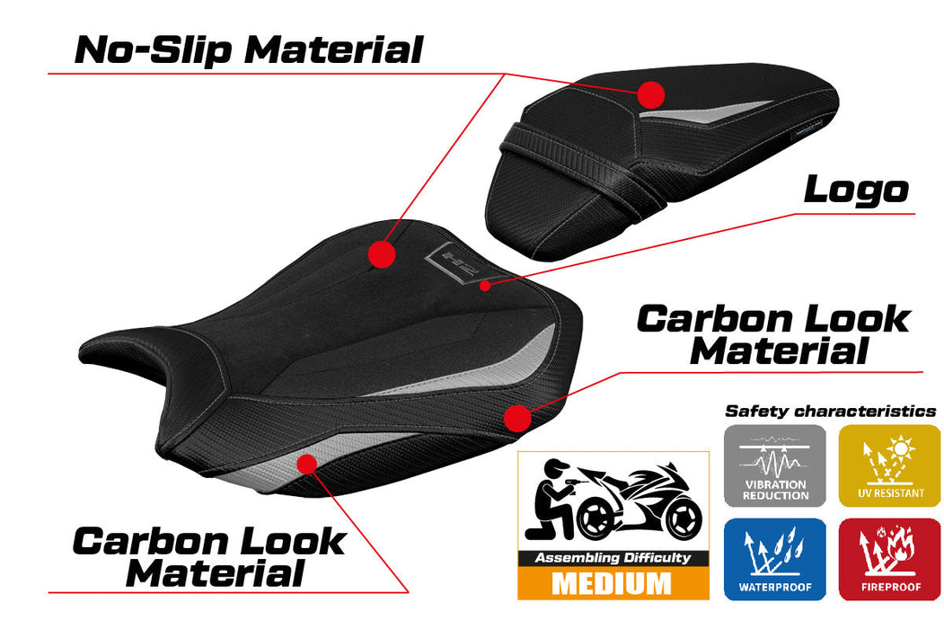 Kawasaki ZH2 Z H2 2020-2024 Seat Cover Tappezzeria Ultragrip Silver Black