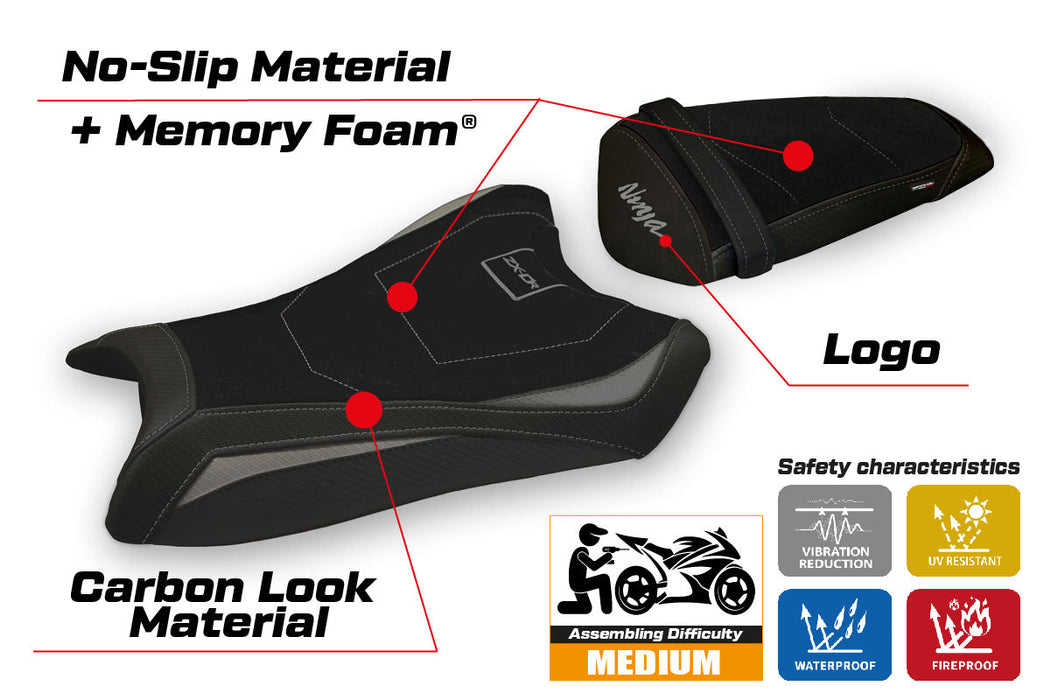 Kawasaki Ninja ZX10R 2011-2015 Seat Cover Tappezzeria Italia Comfort in Grey
