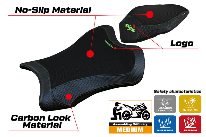 Kawasaki Ninja ZX10R 2021-2024 Seat Cover Tappezzeria Italia Black
