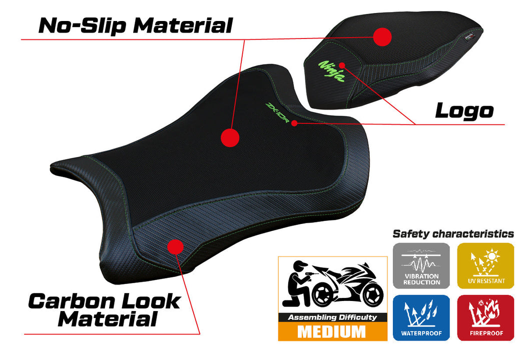 Kawasaki Ninja ZX10R 2021-2024 Seat Cover Tappezzeria Italia Black