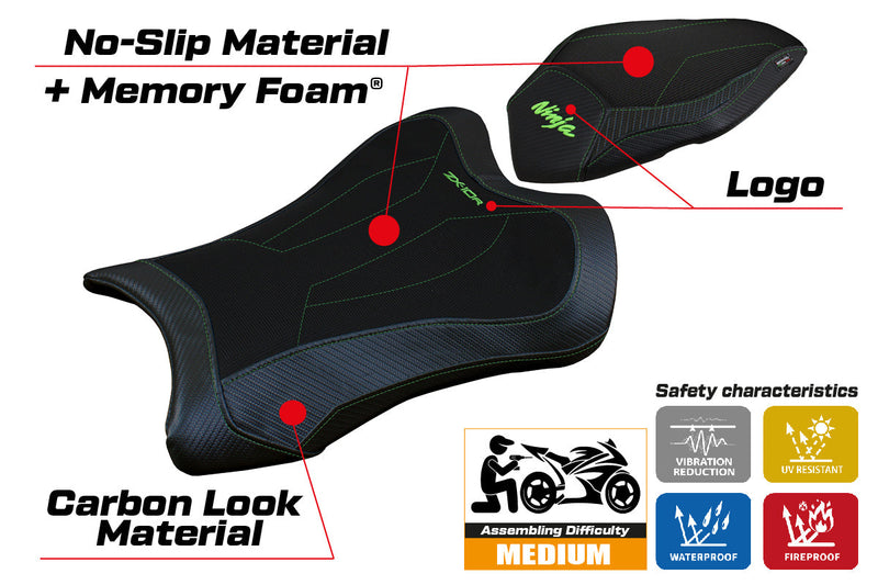 Kawasaki Ninja ZX10R 2021-2024 Seat Cover Tappezzeria Italia Comfort in Black