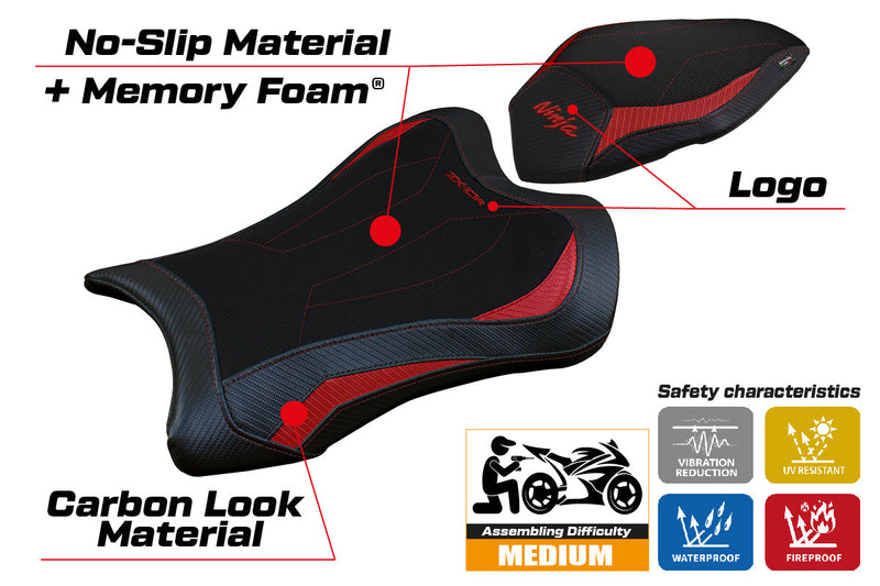 Kawasaki Ninja ZX10R 2021-2024 Seat Cover Tappezzeria Italia Comfort in Red and Black