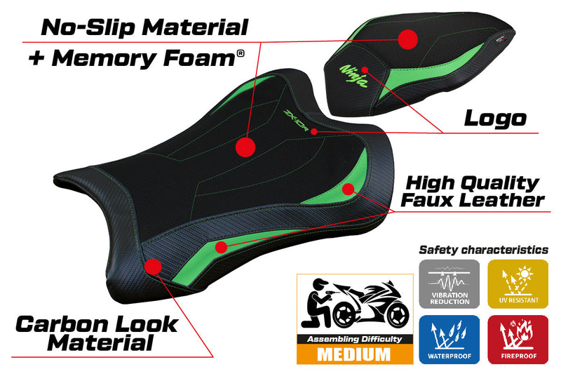 Kawasaki Ninja ZX10R 2021-2024 Seat Cover Tappezzeria Italia Comfort in Green and Black