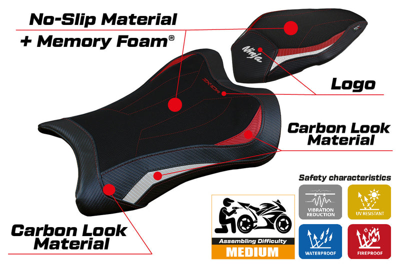 Kawasaki Ninja ZX10R 2021-2024 Seat Cover Tappezzeria Italia Comfort in Red and White