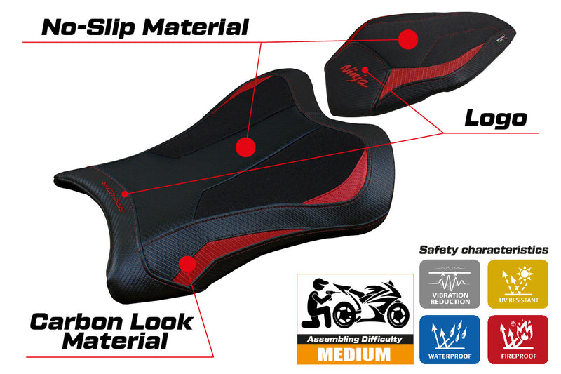 Kawasaki Ninja ZX10R 2021-2024 Seat Cover Tappezzeria Italia Ultragrip in Red and Black