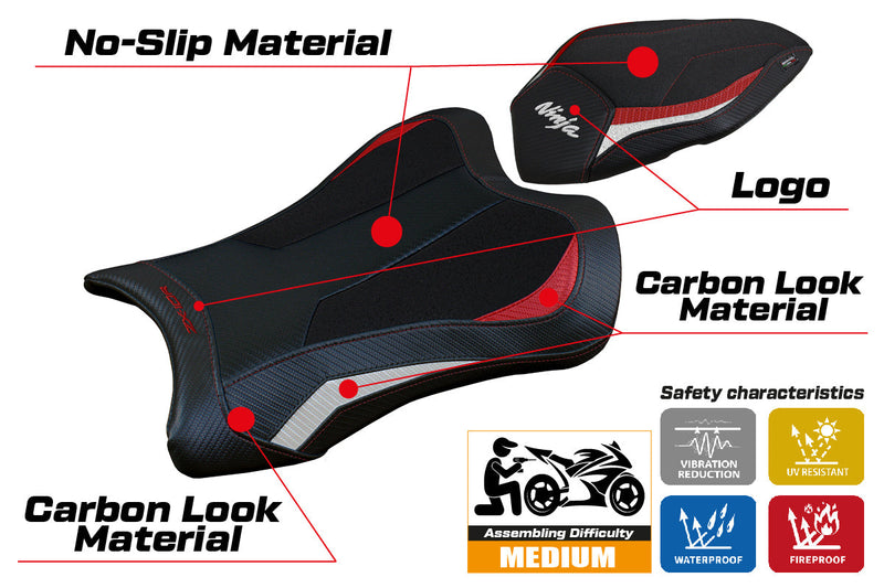 Kawasaki Ninja ZX10R 2021-2024 Seat Cover Tappezzeria Italia Ultragrip in Red and White